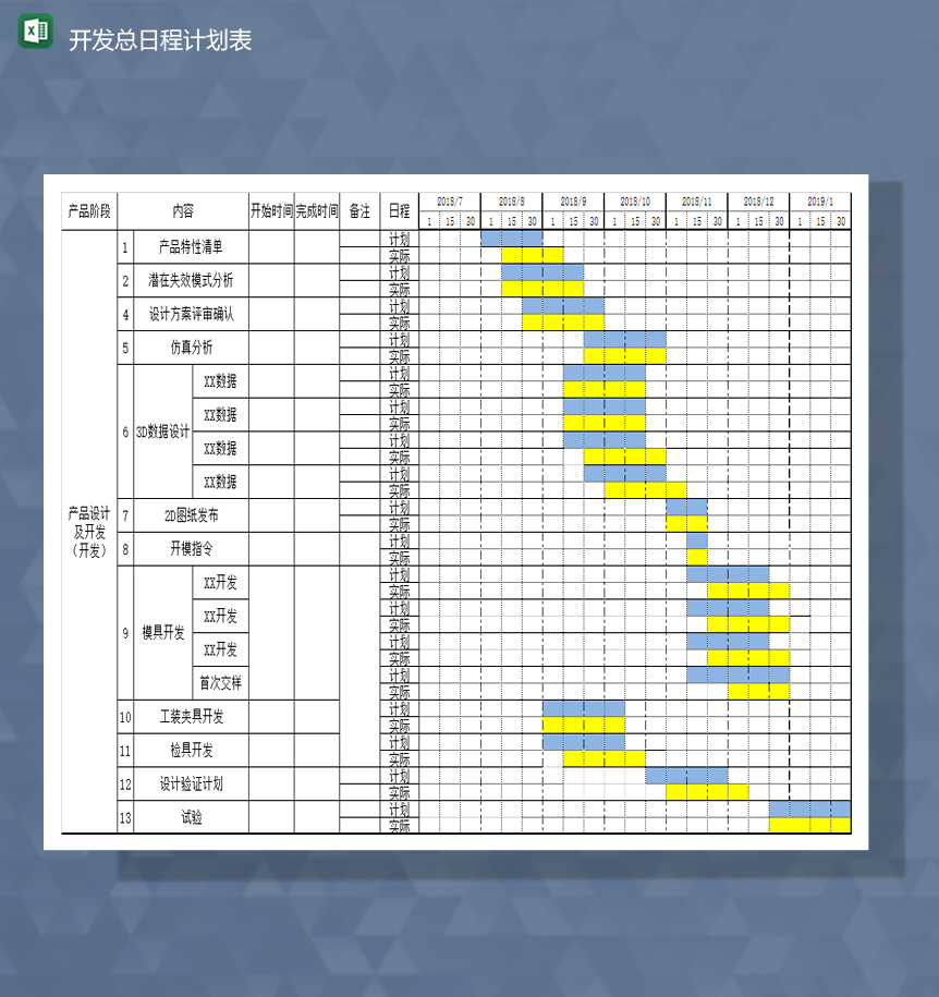 产品开发设计数据统计开发总日程计划表Excel模板