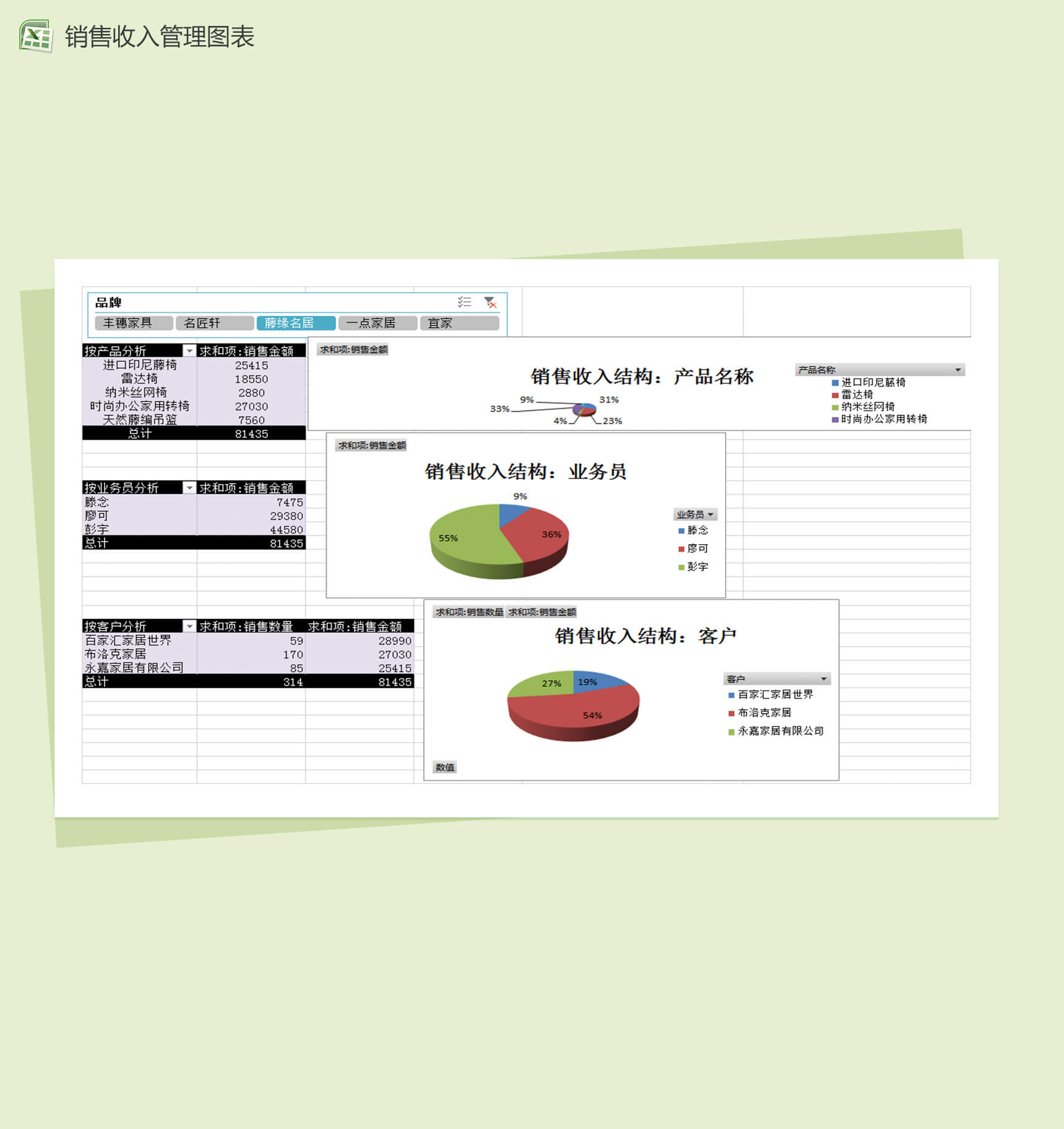 月销售收入结构图分析销售报表excel表格模板