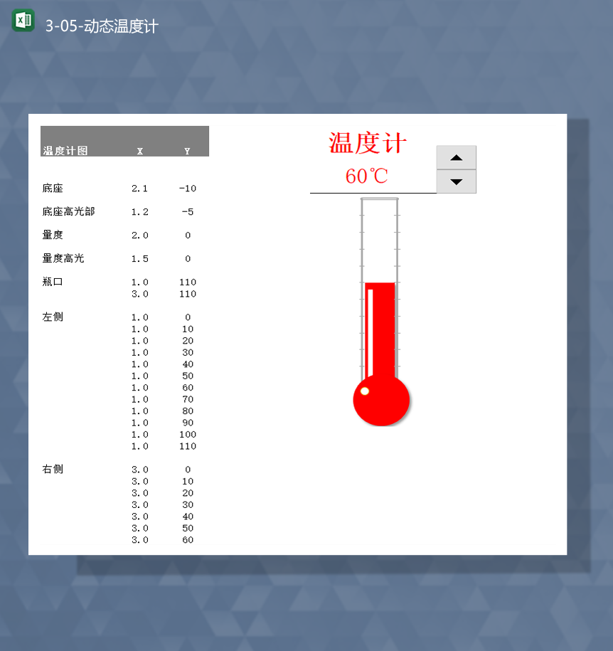 数据统计散点误差线根据度数变化大小温度计形图报表Excel模板
