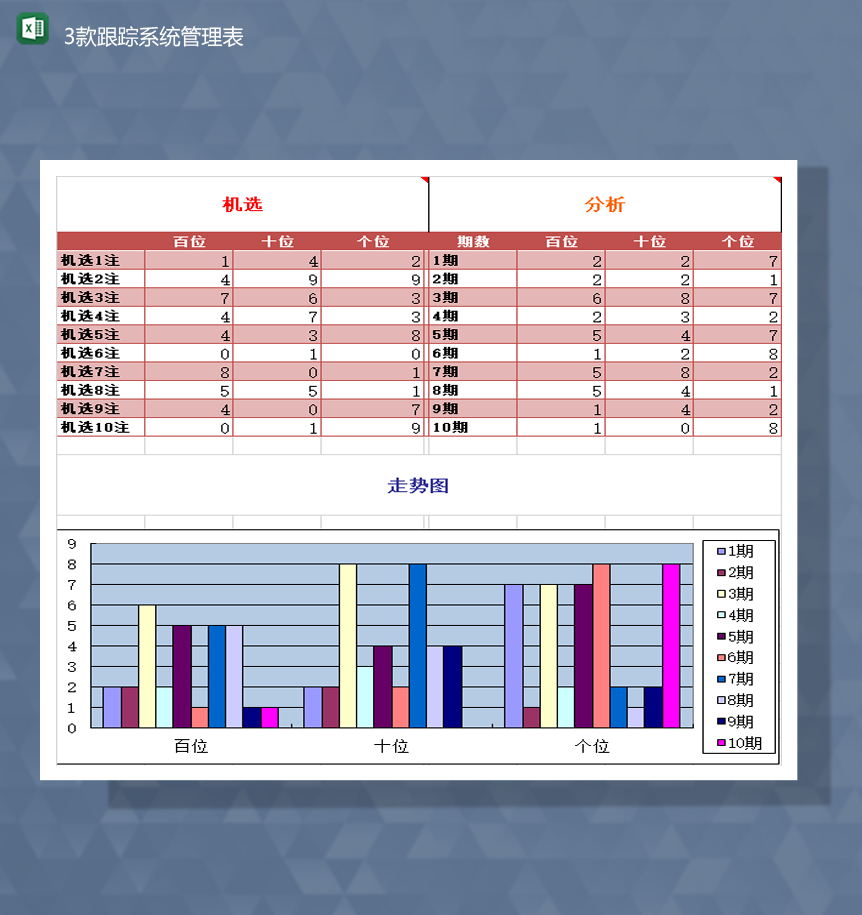 数据走势分析统计3款跟踪系统管理表Excel模板