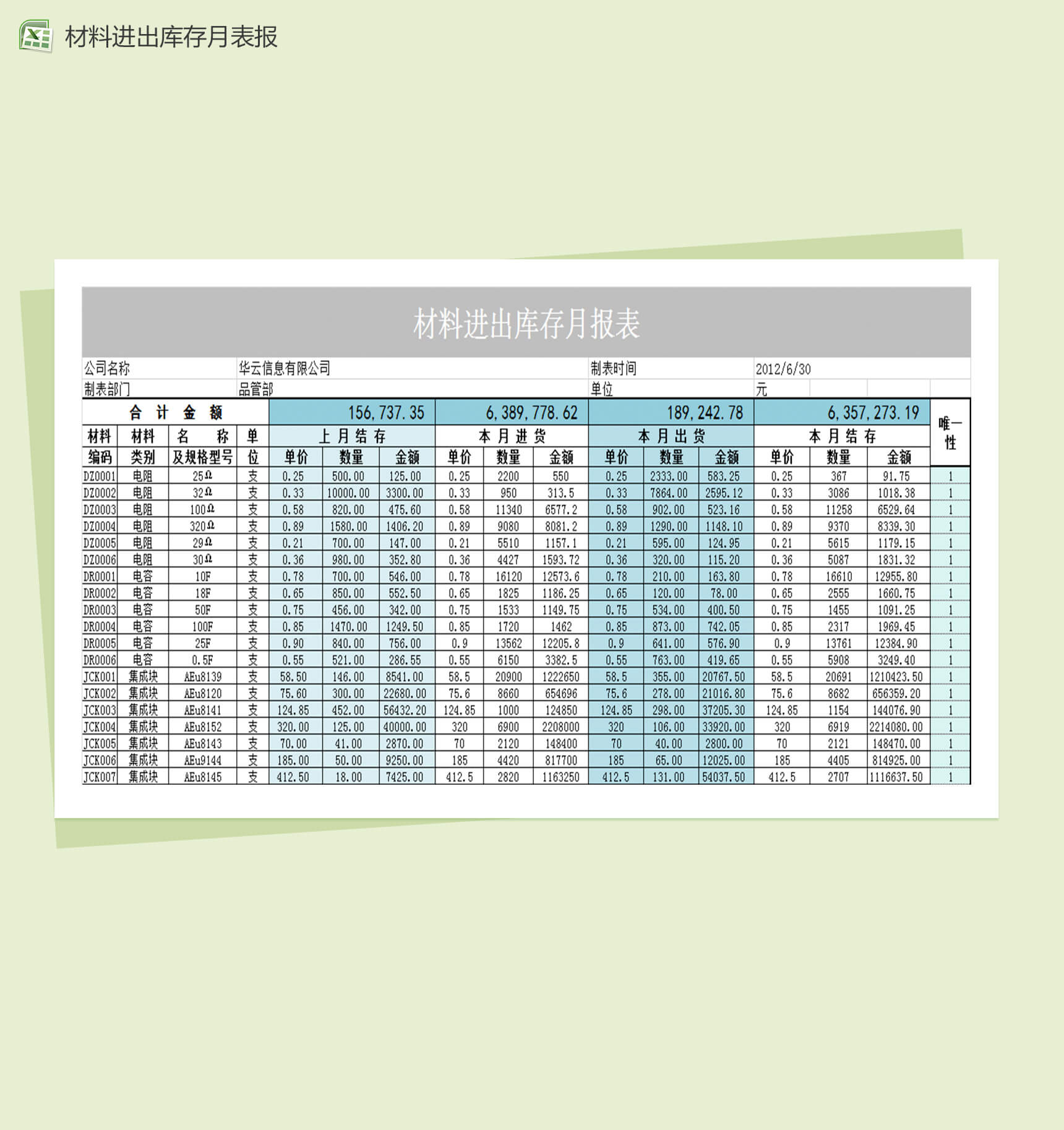 材料进出库存月报表模板Excel表格