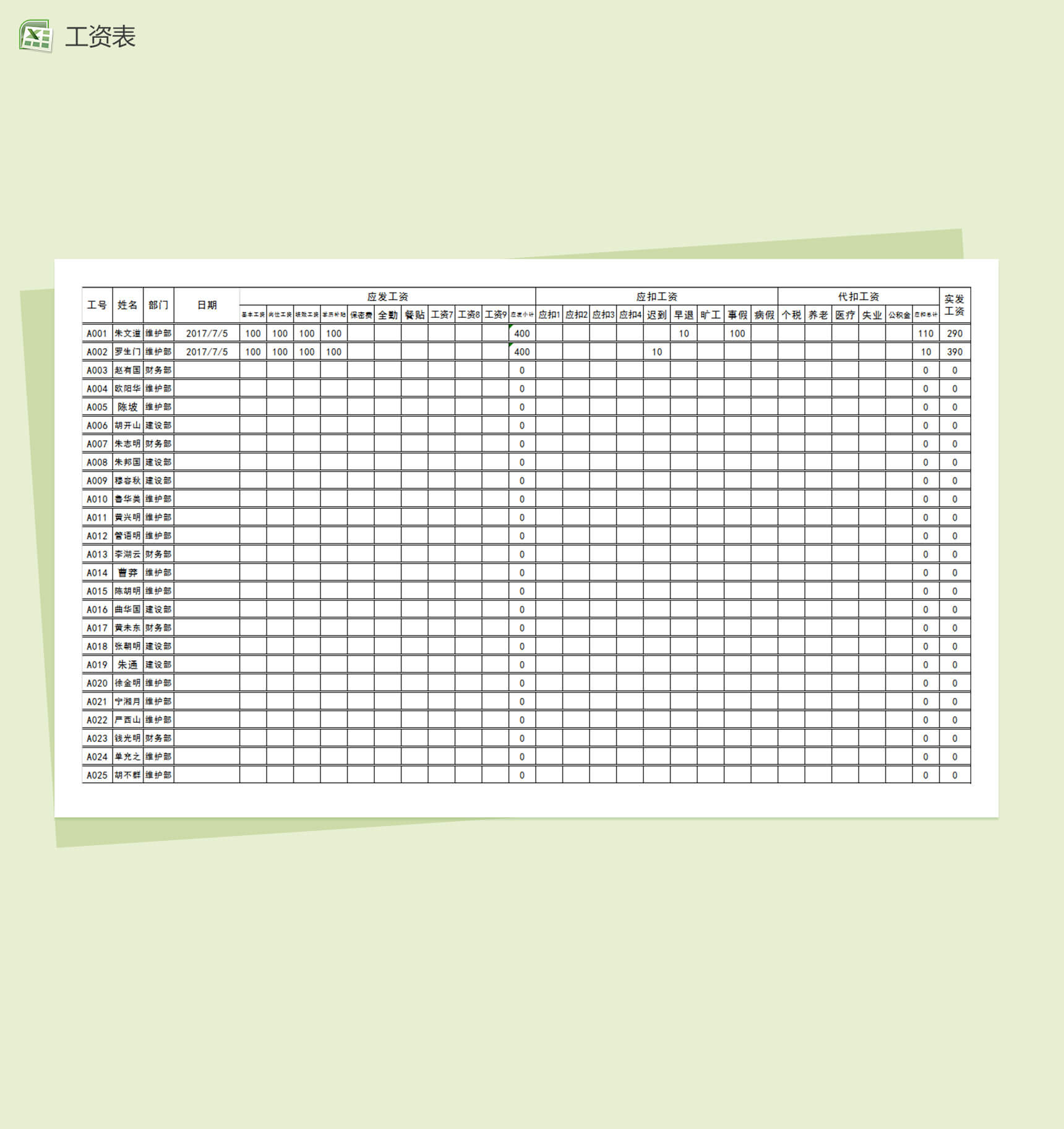 企业各部门员工工资统计表Excel表格模板