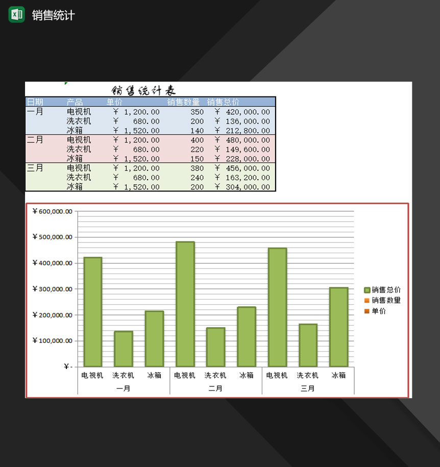 企业单位常用产品销售明细统计表Excel模板