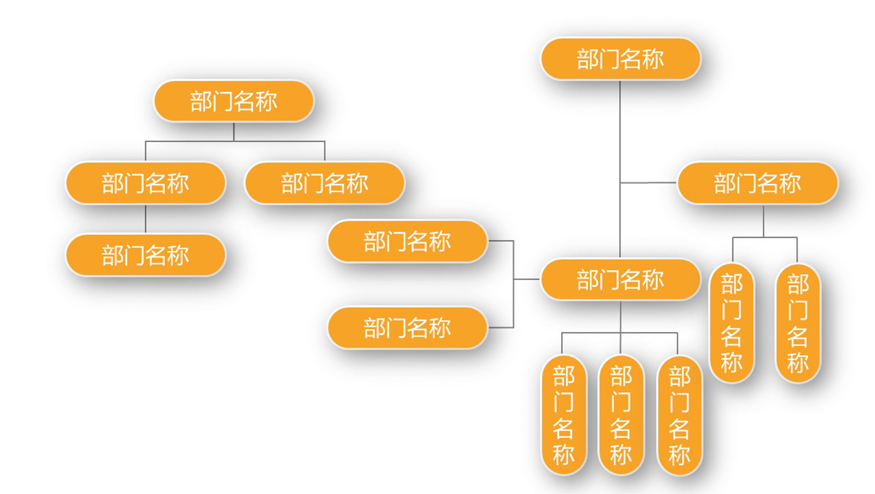 黄色部门名称组织结构图PPT模板